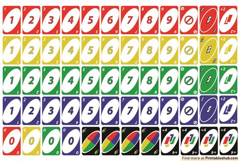 uno cards count|Uno (card game) .